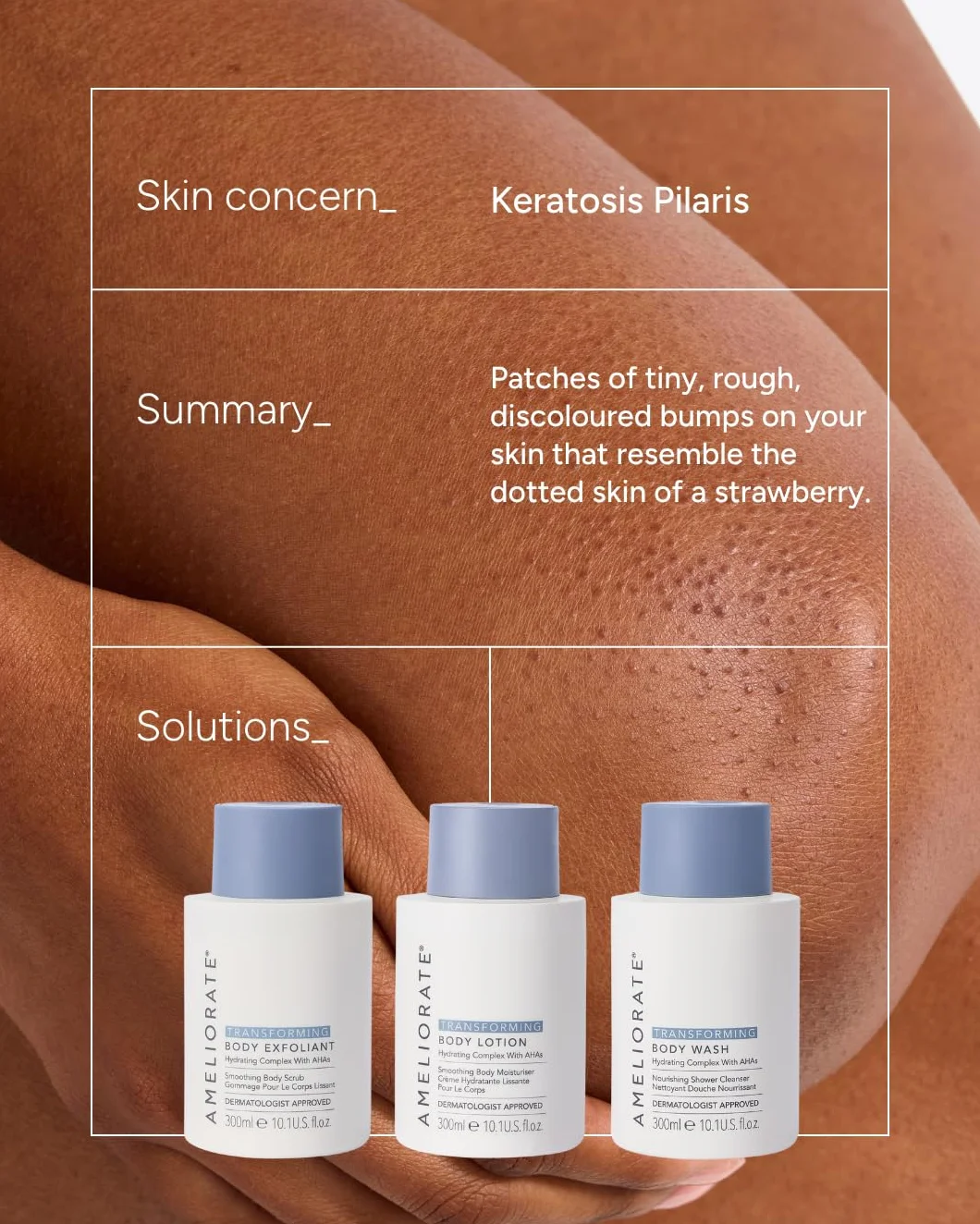 AMELIORATE Transforming Body Exfoliant 500ml for Keratosis Pilaris (KP), Bumpy & Dry Skin | Dual-Action AHA & Bamboo Scrub | Hydrating & Smoothing | Dermatologist Approved