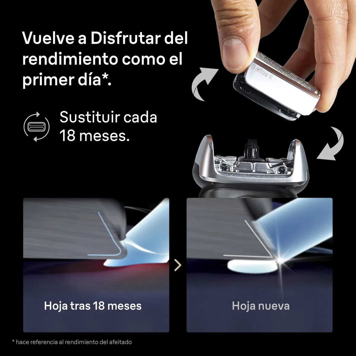 Braun Series 8 Cabezal de Recambio Original para Afeitadora Eléctrica Hombre, Compatible con Las Máquinas de Afeitar Series 8, Fabricado en Alemania, Afeitado Suave Y Preciso, 83M