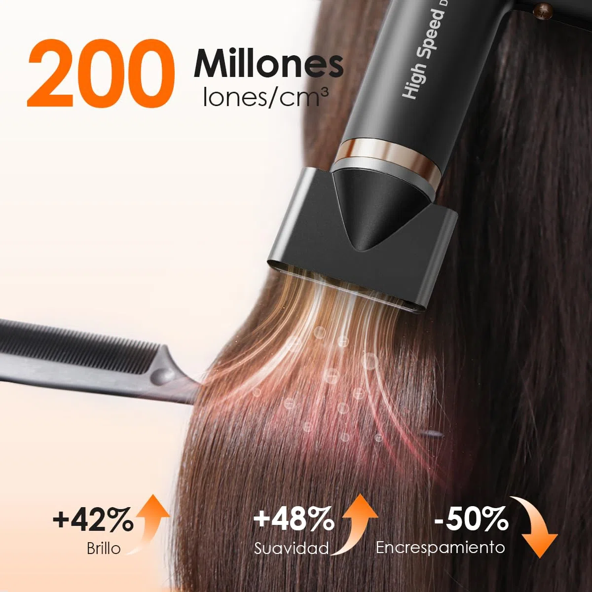 Faszin Secador de Pelo Profesional, Secador Rápido Ligero, Motor 110,000 RPM, Secador Pelo Iónico de 200 Millones para Mujeres y Hombres, Silencioso con 3 Boquillas Magnéticas (Negro y oro)