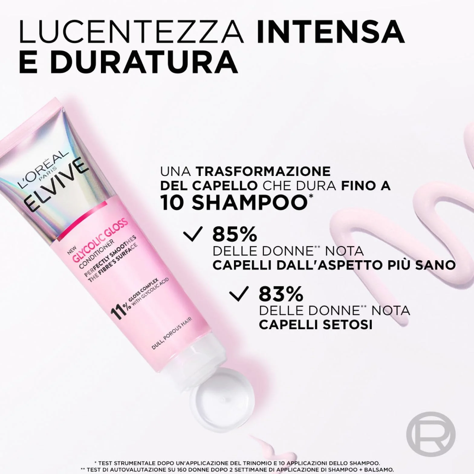 L'Oréal Paris Elvive Glycolic Gloss Acondicionador 150ml + Champú 200ml + Suero Sin Enjuague 150ml + Tratamiento de Laminación de 5 Minutos 200ml para Cabello Opaco y Poroso - 4 Botellas